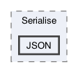 /Users/rwessel/Documents/Development/ActiveLib/Active/Serialise/JSON